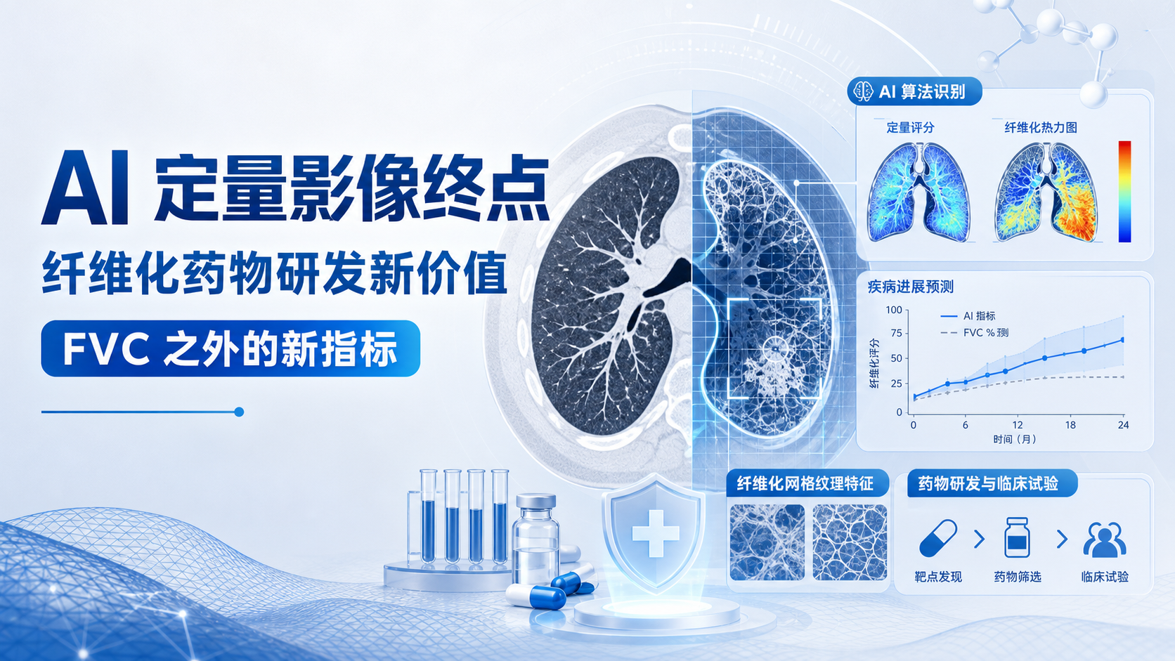 ‎每日资讯速递2026-09-08｜BrainomixELungAI定量CT在特发性肺纤维化IIa期试验中捕捉到治疗效应