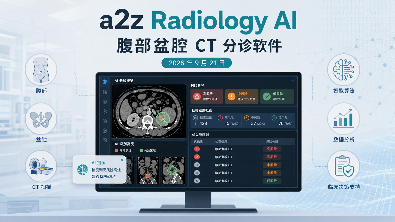 2026 年 9 月 21 日，a2z Radiology AI 宣布其腹部盆腔 CT 分诊软件 a2z-Abdo-Triage 获得 FDA 批准，新增 10 项危急发现的自动识别，使其急性期分诊组合覆盖的发现总数达到 17 项，进一步帮助影像团队优先处理急危患者。
