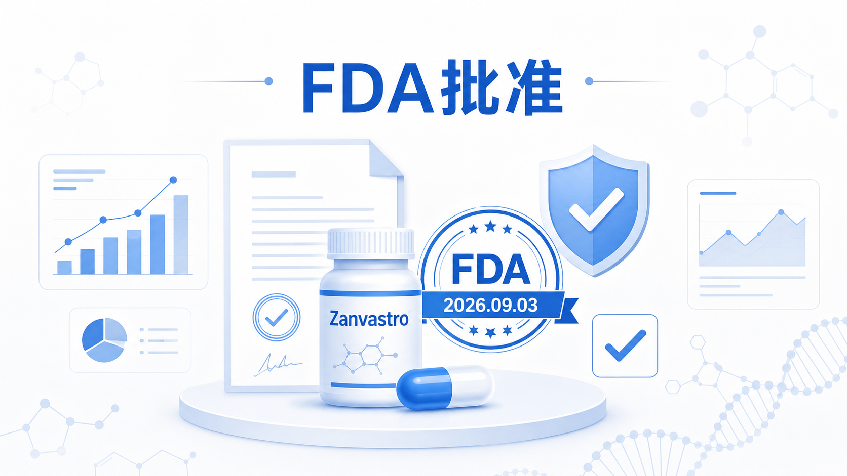 2026年9月3日资讯,美国 FDA 于 2026 年 9 月 3 日批准 Zanvastro(zilganersen)用于儿童及成人亚历山大病(Alexander disease)治疗,这是该罕见神经退行性疾病获批的首款疗法,也是首款直接靶向 GFAP 蛋白异常蓄积这一根本病因的药物。作为一款反义寡核苷酸(ASO)疗法,Zanvastro 每三个月鞘内注射一次,通过减少异常 GFAP 蛋白生成,从源头延缓神经损伤。