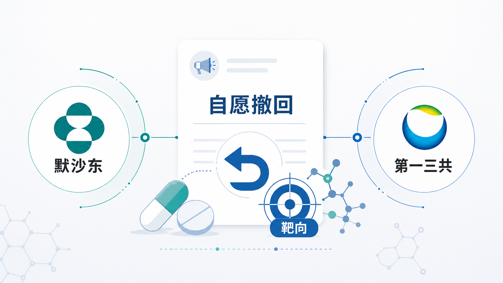 默沙东（Merck & Co.）与第一三共（Daiichi Sankyo）联合宣布，自愿撤回靶向 B7-H3 的抗体偶联药物 ifinatamab deruxtecan（I-DXd）在美国用于经治广泛期小细胞肺癌（ES-SCLC）的生物制品许可申请（BLA）。两家公司在与 FDA 沟通后确认，已提交的数据尚不足以满足加速批准的要求。这一决定意味着 I-DXd 冲击这一高度未满足需求的瘤种需要更长的等待，也再次凸显抗体偶联药物在二线小细胞肺癌适应症上的监管门槛。