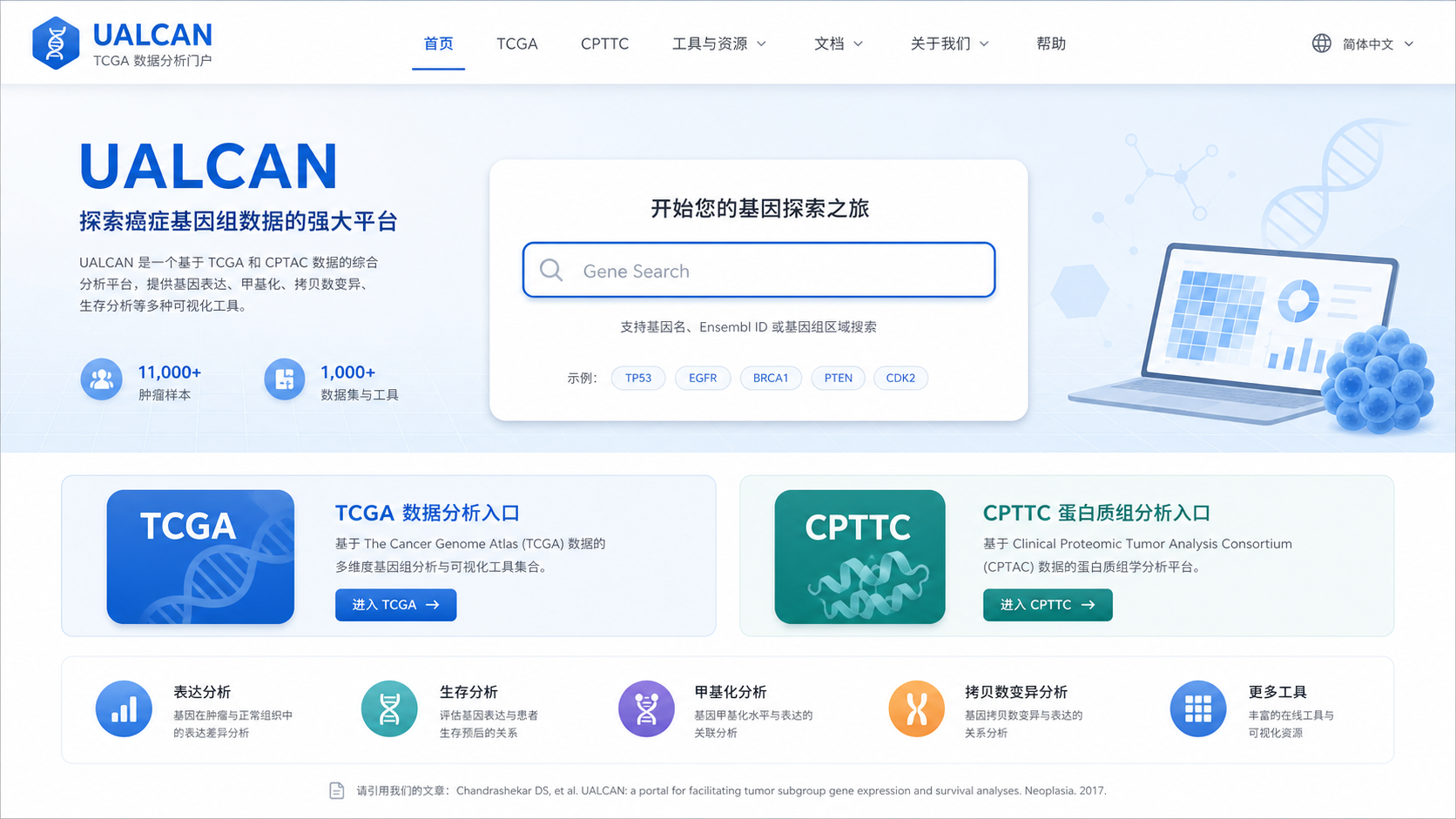 UALCAN数据库主页界面示意图，突出TCGA、CPTTC入口和基因检索框，适合用于教程开篇。