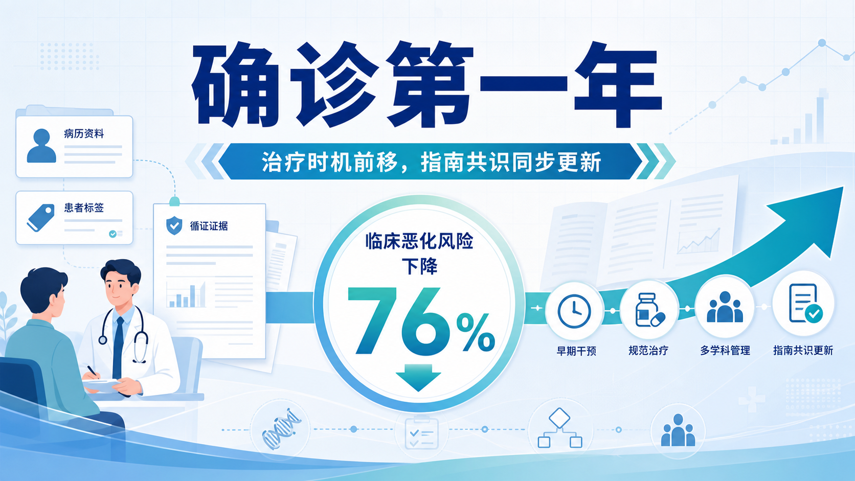 默沙东WINREVAIR获FDA标签更新早期肺动脉高压临床恶化风险降低76%