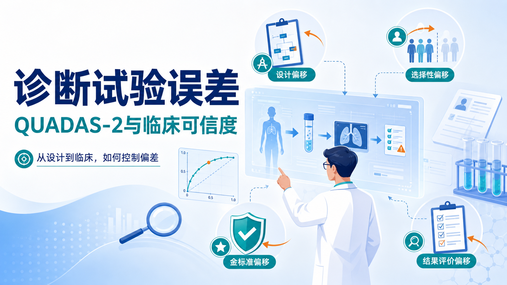 诊断试验误差控制:临床决策精准度提升关键策略解析