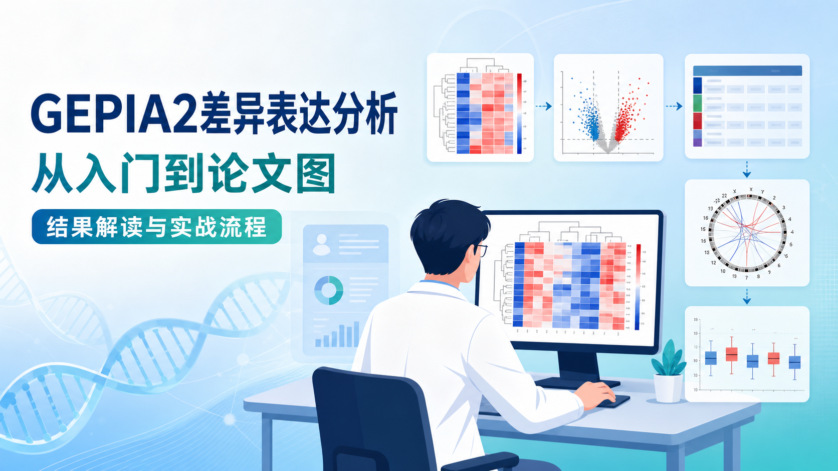 GEPIA2指南:差异表达分析实战详解