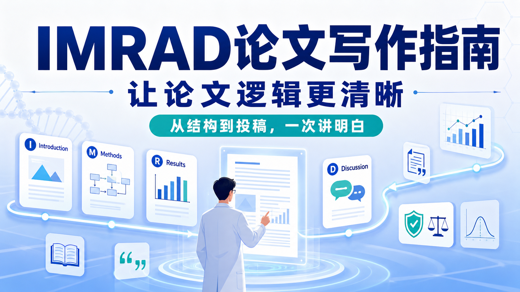 生物医学硕博生如何驾驭SCI论著的IMRAD结构
