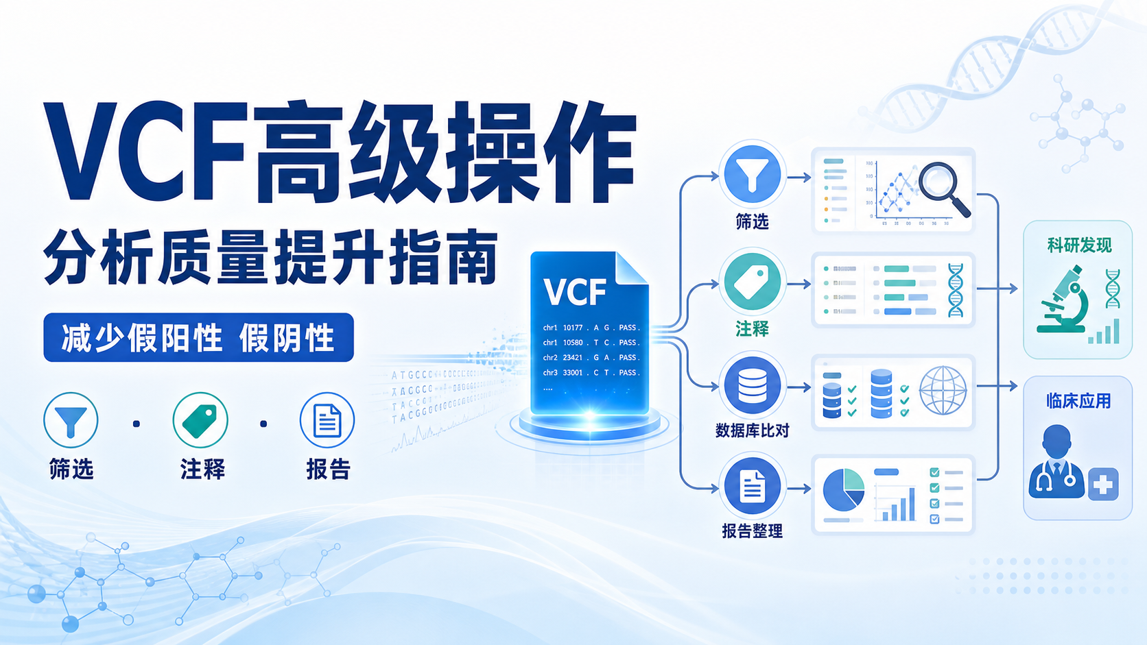 WorkBuddy高效处理VCF变异数据实战指南