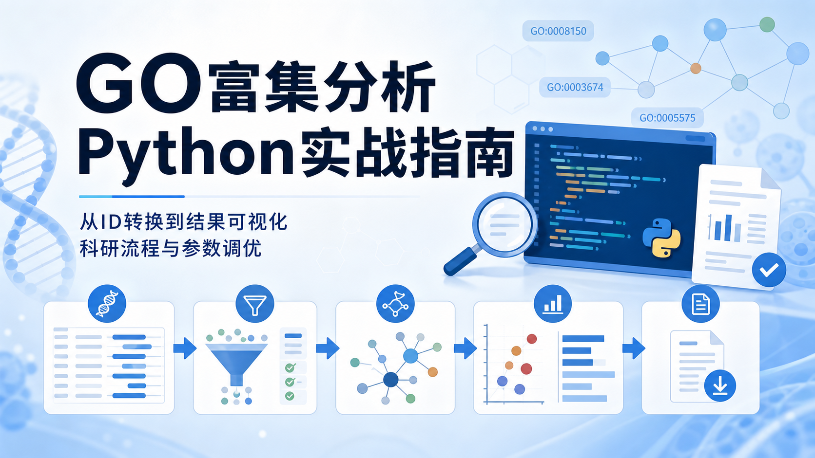 富集分析Python代码实战：零基础到高阶调参