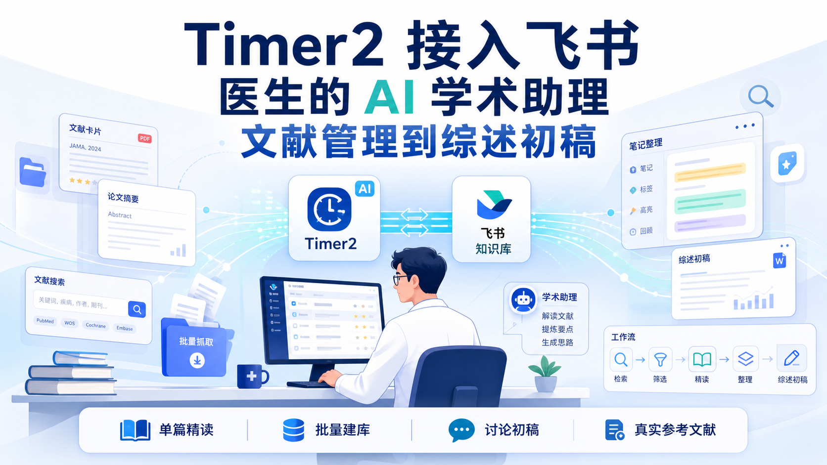 从Timer2到飞书：医生用AI构建学术文献库新思路