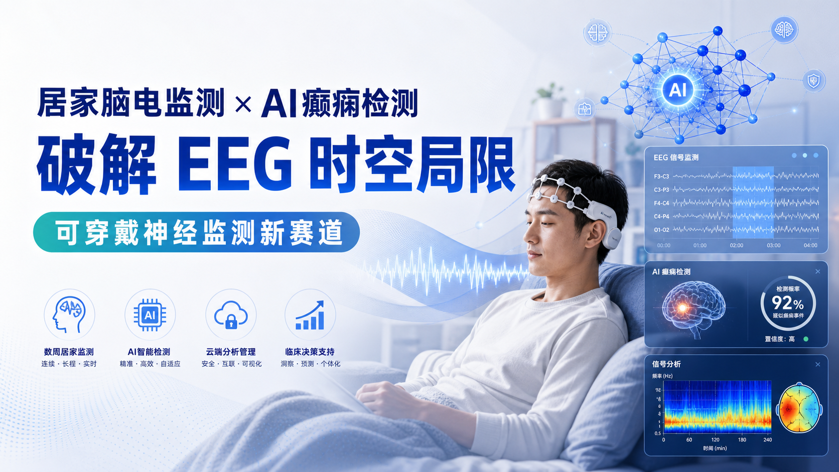 ‎每日资讯速递2026-09-07-Epitel完成2600万美元B轮可穿戴居家脑电图叠加AI癫痫检测加速落地