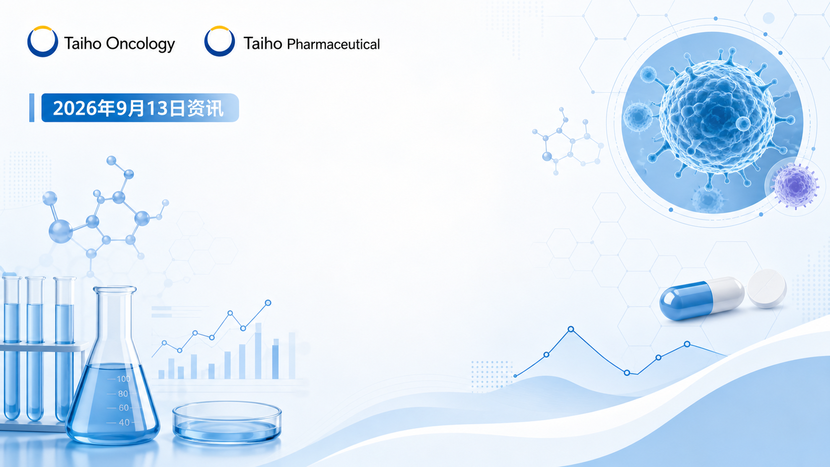 2026年9月13日资讯，Taiho Oncology、Taiho Pharmaceutical 与 Cullinan Therapeutics 联合公布了 REZILIENT3 Ⅲ期试验结果：在 EGFR 外显子 20 插入（ex20ins）突变阳性、初治的非小细胞肺癌（NSCLC）患者中，口服靶向药 zipalertinib 联合含铂化疗相较单纯化疗，将中位无进展生存期（PFS）显著延长 6.0 个月（HR=0.50，P=0.00015）。该结果作为 Late-Breaking Abstract 在 WCLC 2026 主席专题研讨会（Presidential Symposium 2）上公布，为这一长期缺乏有效靶向方案的难治突变人群带来一线治疗新选择。