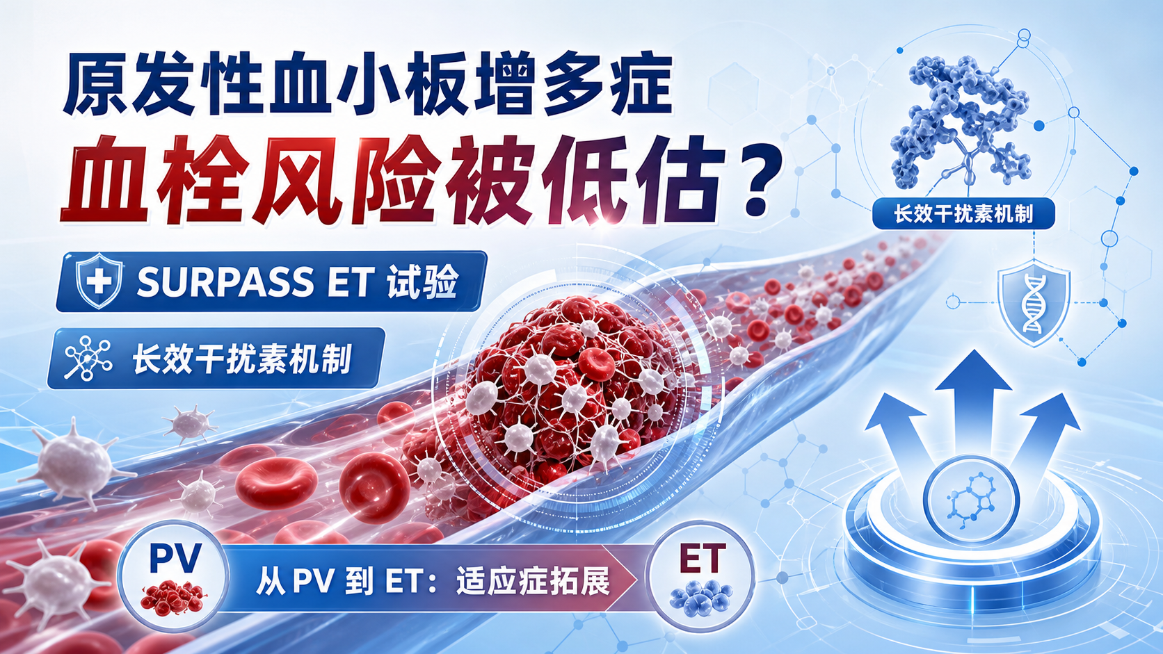 ‎每日资讯速递2026-09-01｜FDA批准Besremi治疗原发性血小板增多症