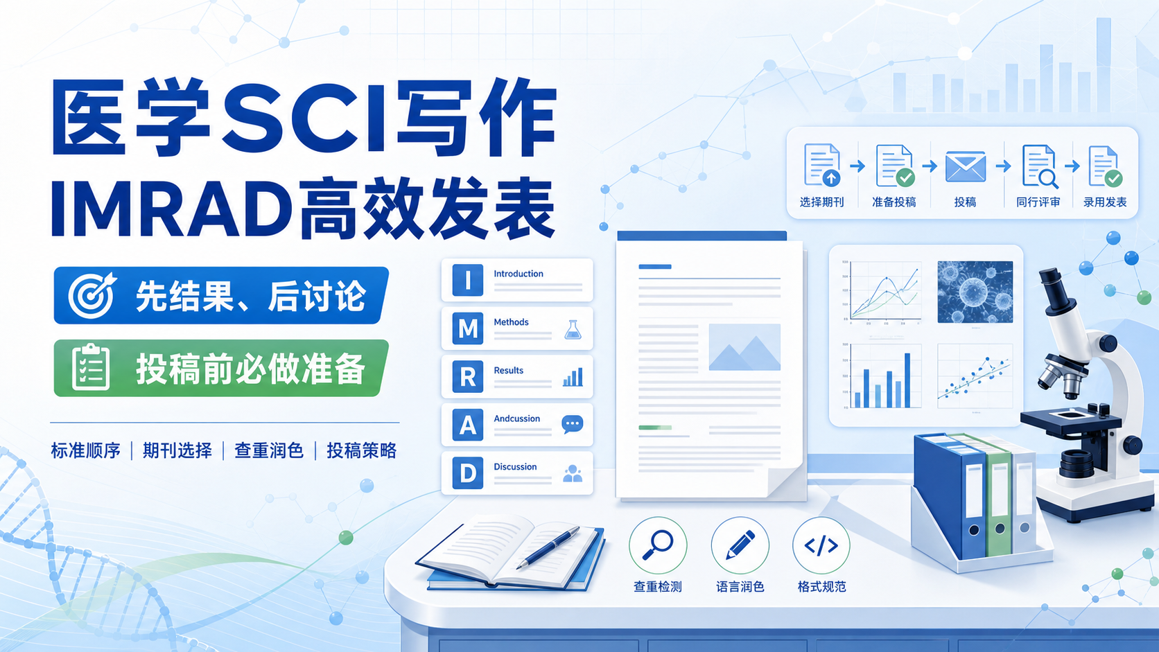 从IMRAD到发表:医学SCI论文写作的黄金应用法则