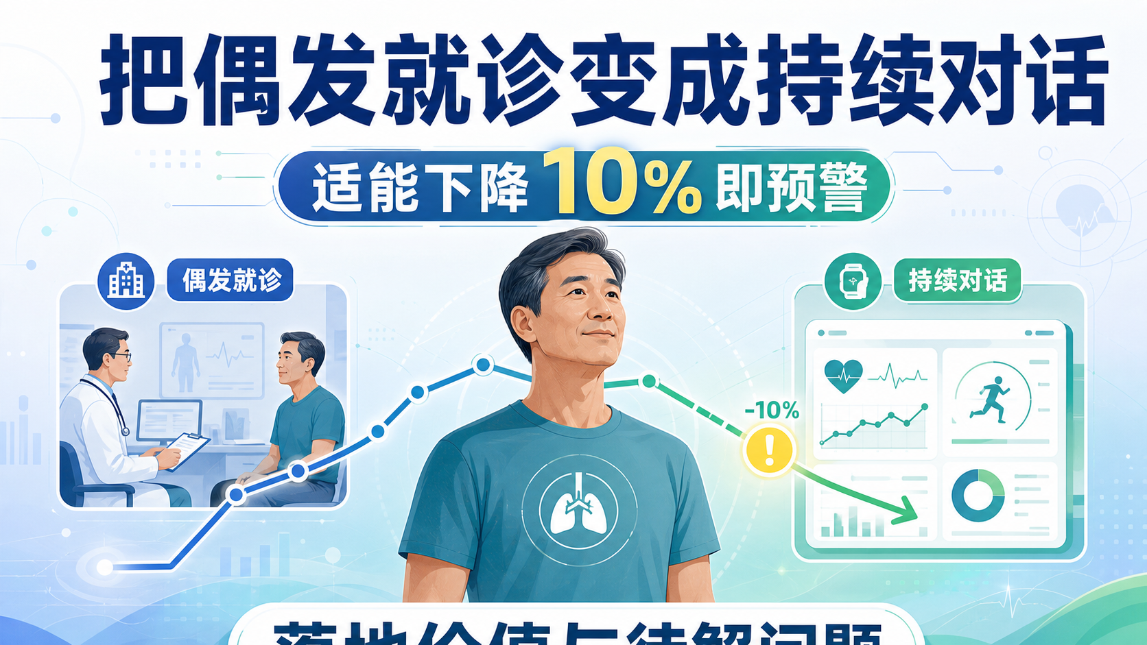 ‎每日资讯速递2026-09-09｜智能手表预测心衰恶化登自然医学AI让日常可穿戴设备变身心衰预警系统
