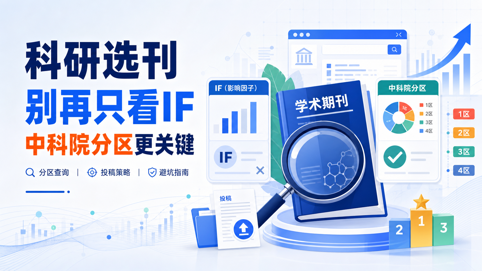 告别IF依赖：中科院分区如何重塑科研选刊策略