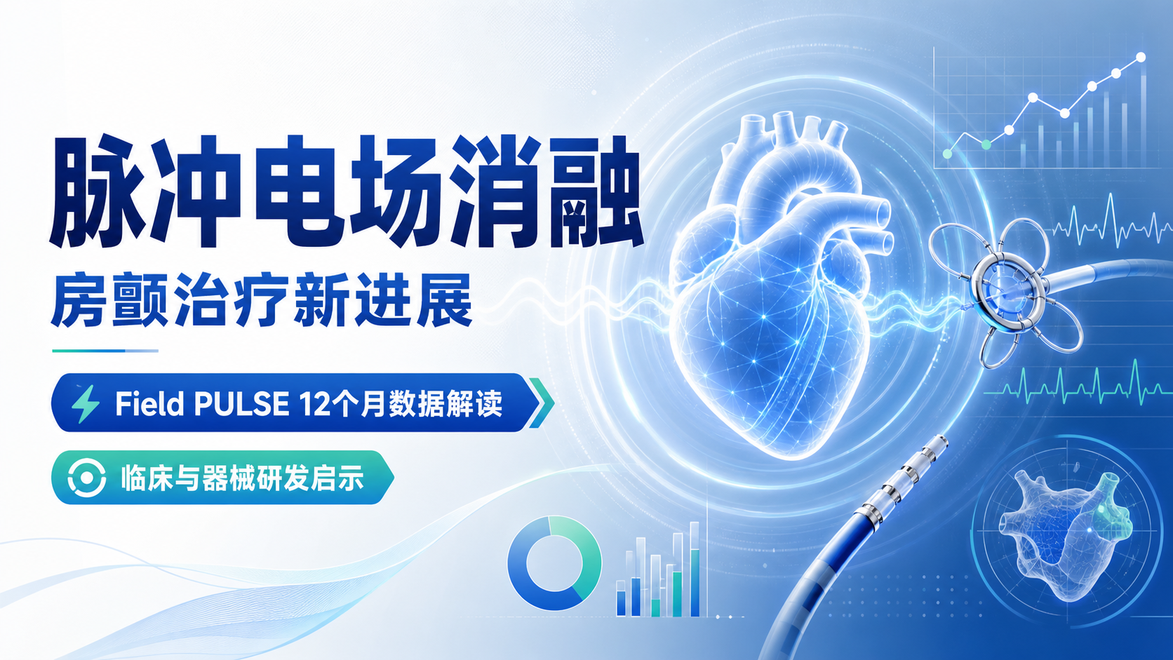 Field Medical公布脉冲电场消融12个月结果,94.2%持久性登顶JACC电生理