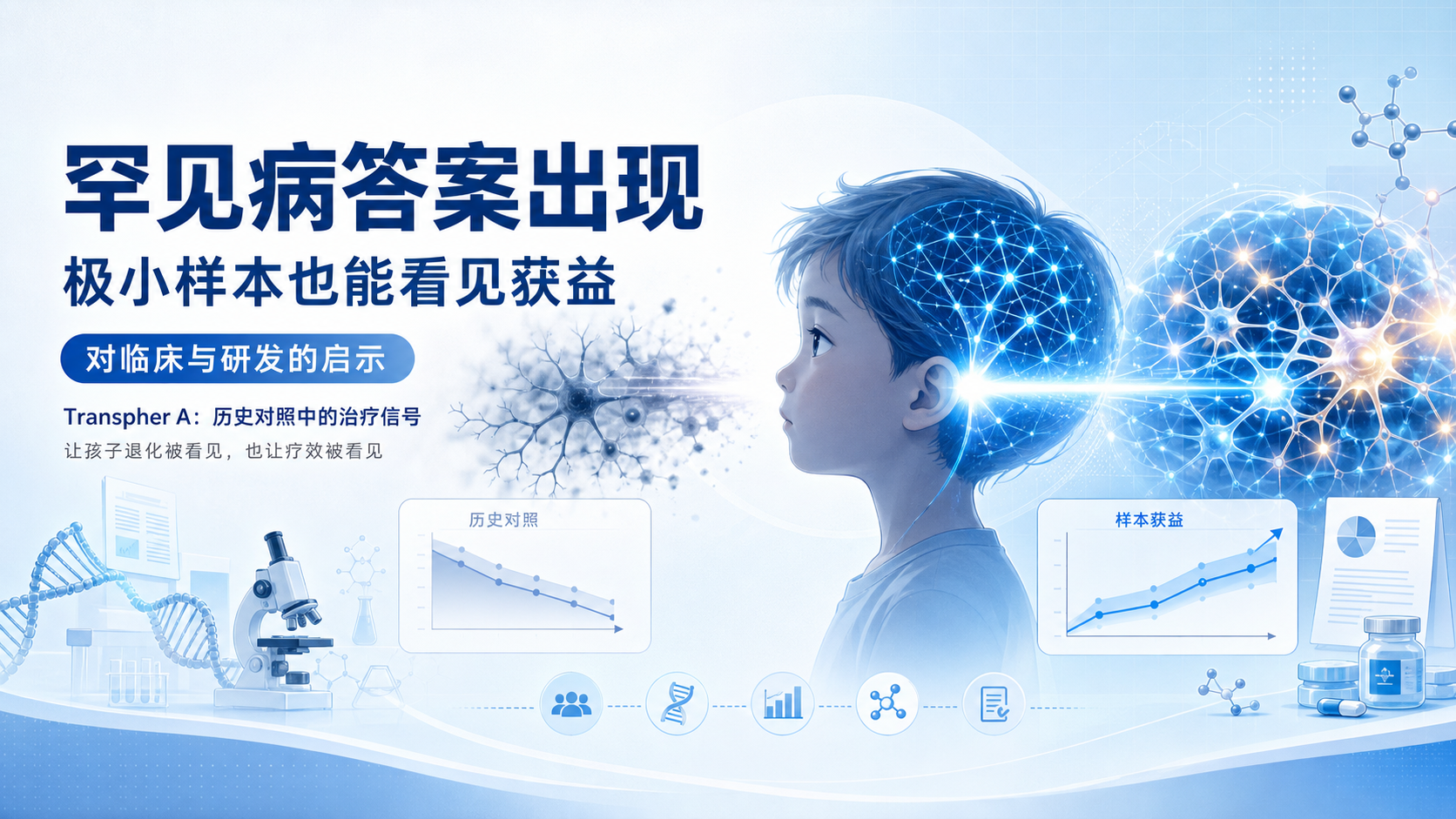 ‎FDA批准Ultragenyx基因疗法FAYUVI，黏多糖贮积症IIIA型迎来首款治疗药物