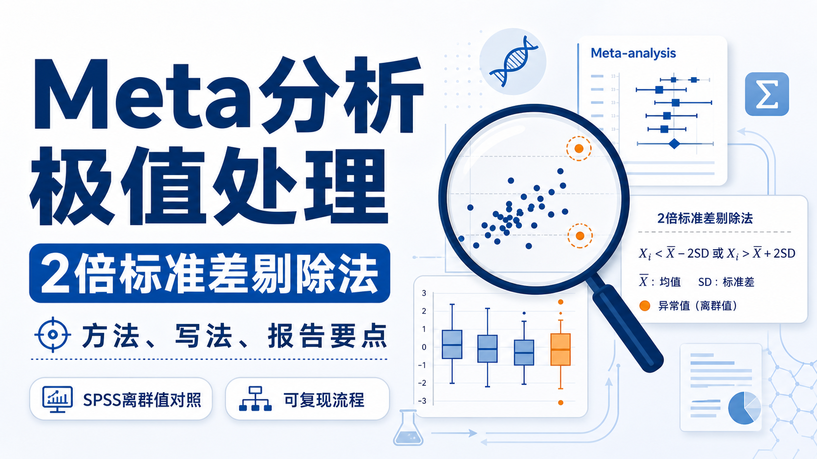 Meta分析中数据极值处理：两倍标准差剔除法详解