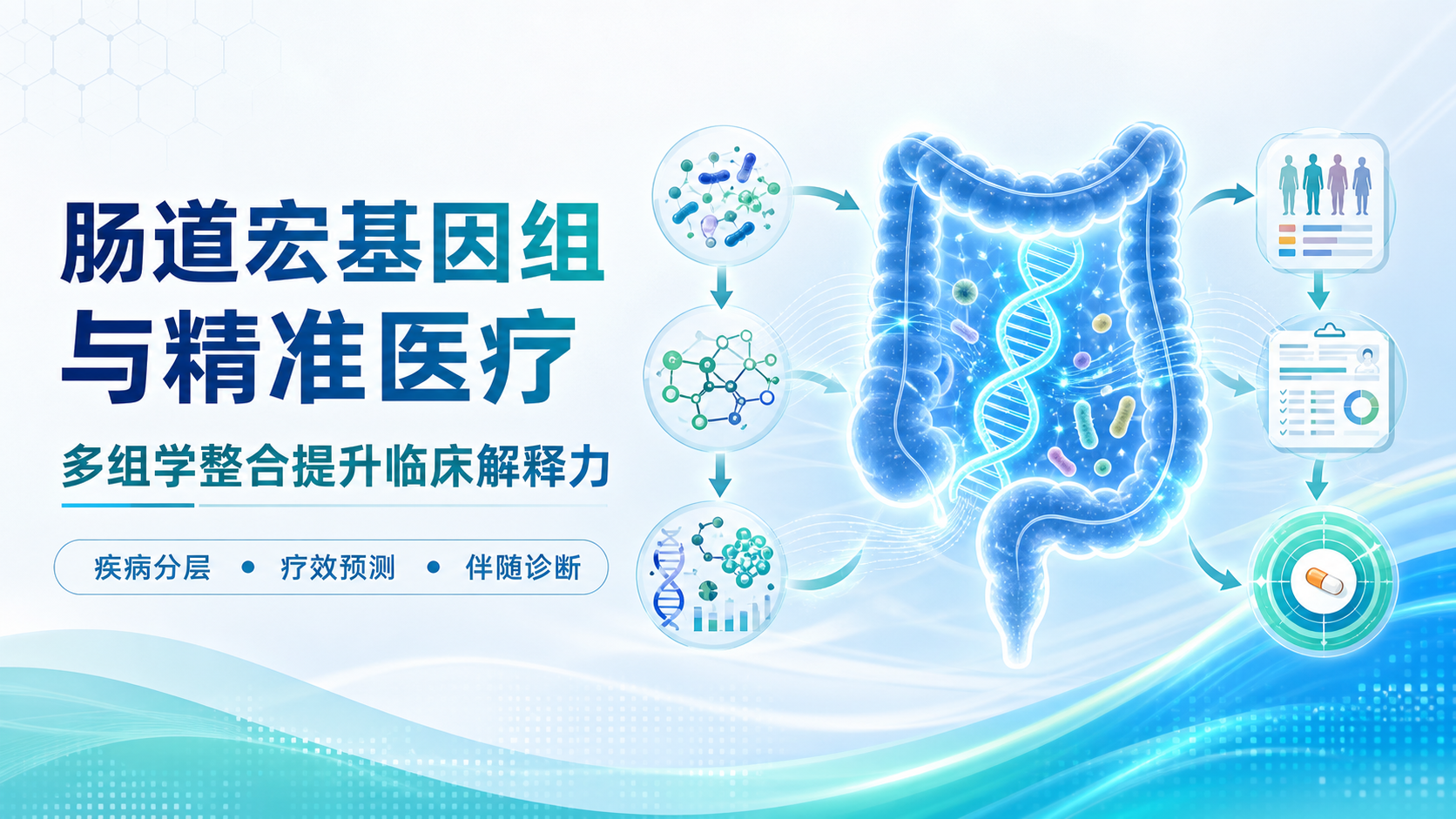肠道宏基因组多组学整合驱动精准医疗新范式