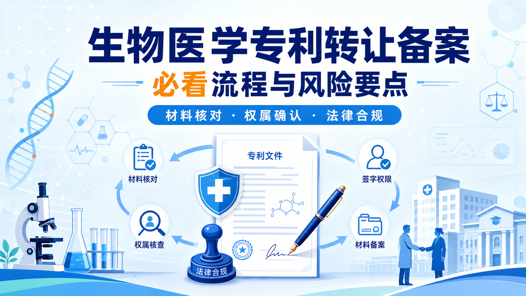 高效完成专利转让备案：生物医学领域注意事项