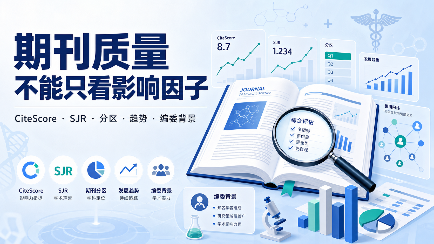 期刊学术质量评估多维指标深度解析