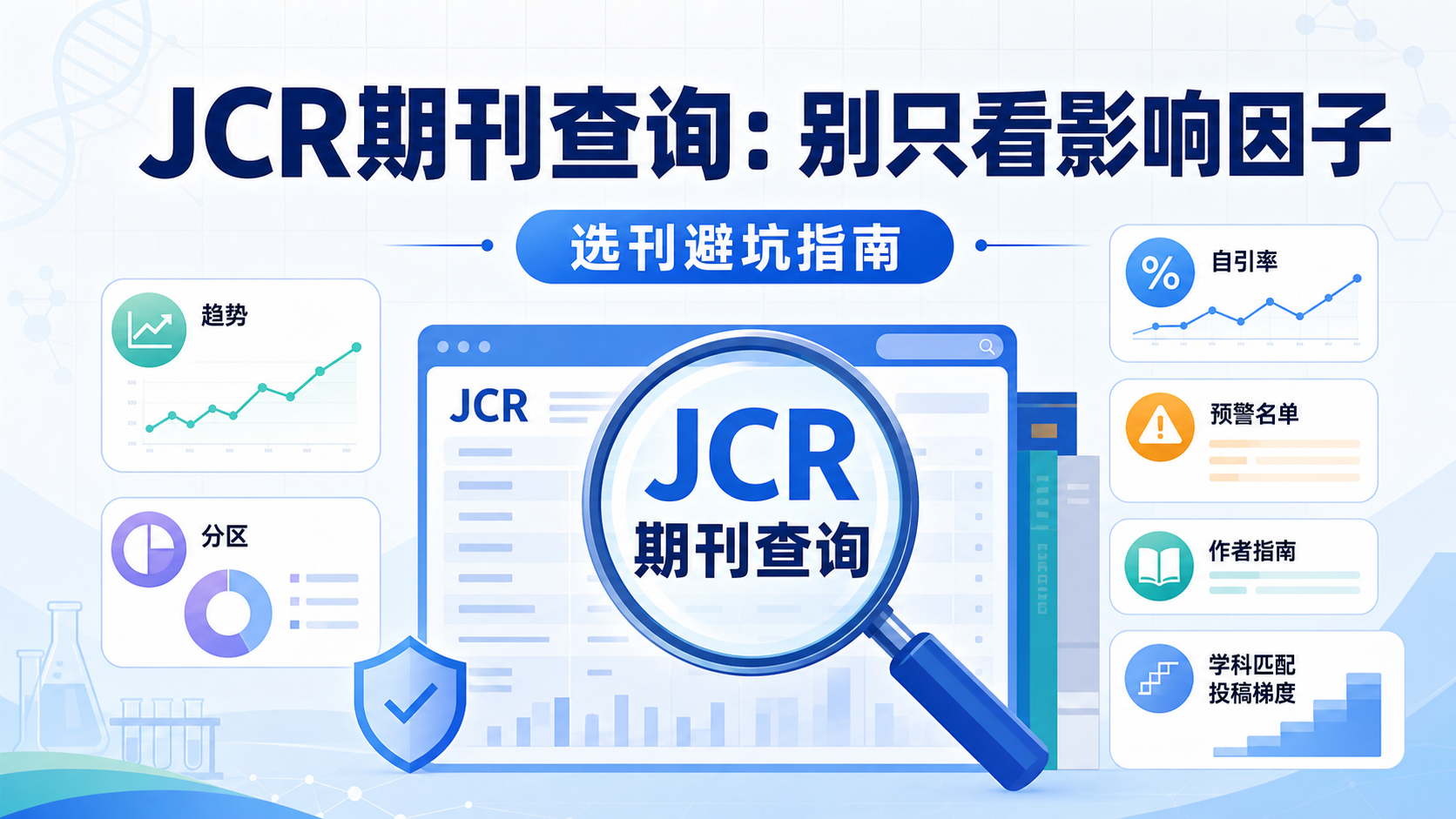 JCR期刊查询避坑指南，科研选刊必看