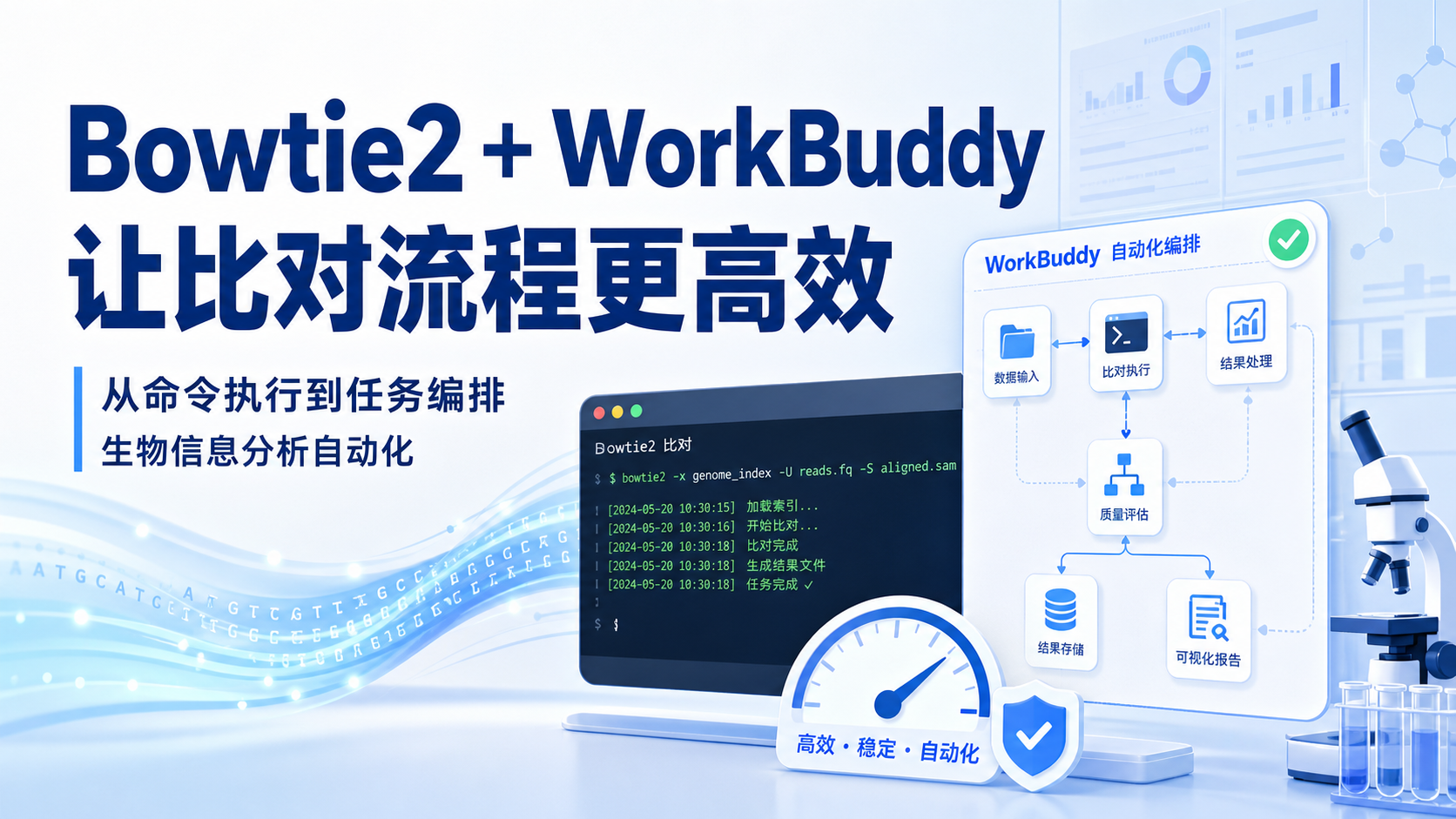 WorkBuddy搭配Bowtie2:生信比对实战指南