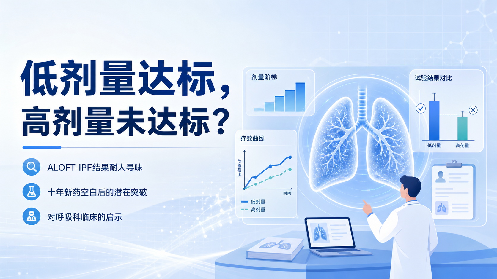 BMS Admilparant治疗特发性肺纤维化3期试验达主要终点