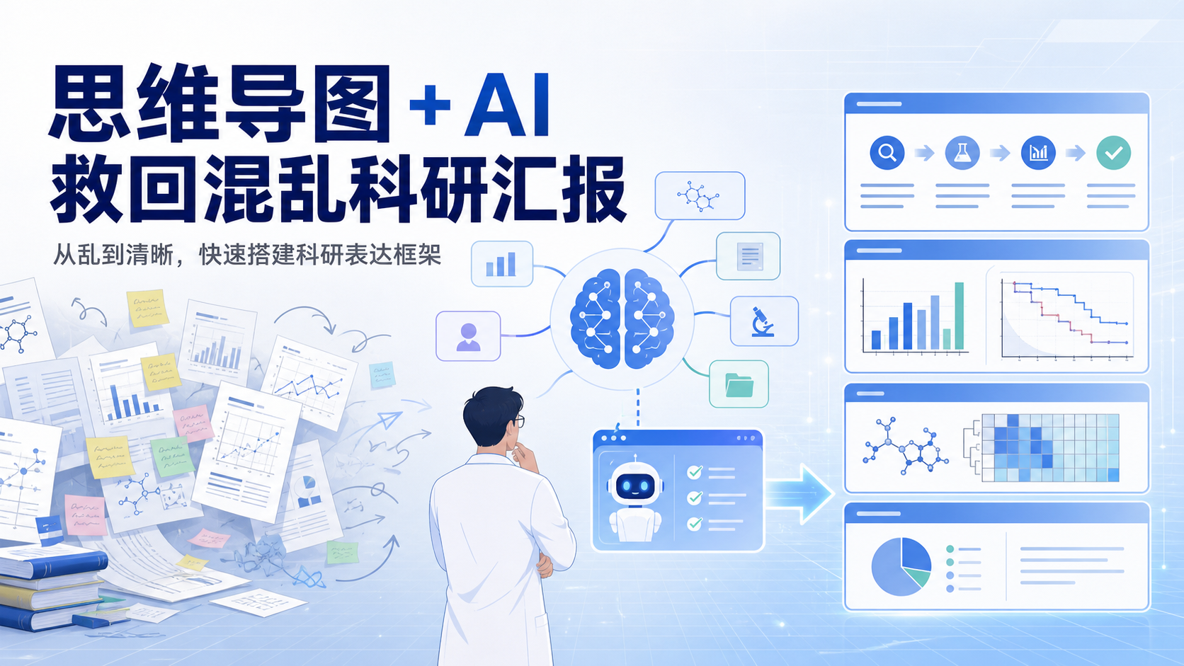 科研汇报逻辑乱?思维导图与AI来救场