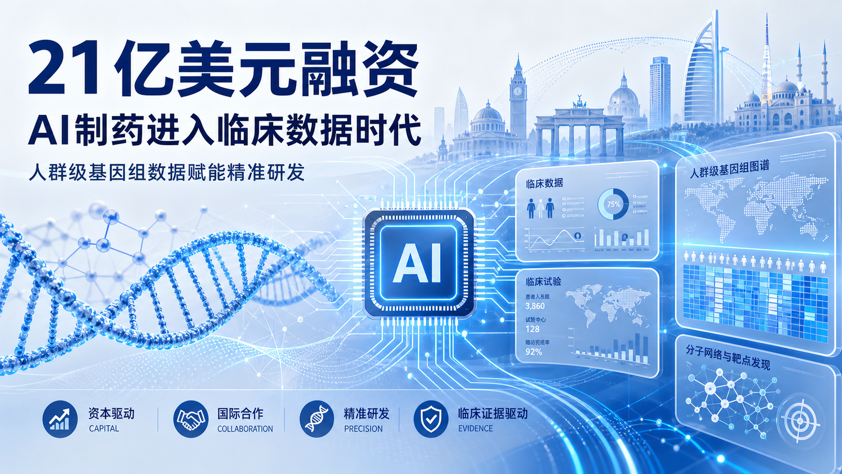Isomorphic Labs 斩获 21 亿美元融资,并牵手阿布扎比推进 AI 药物发现