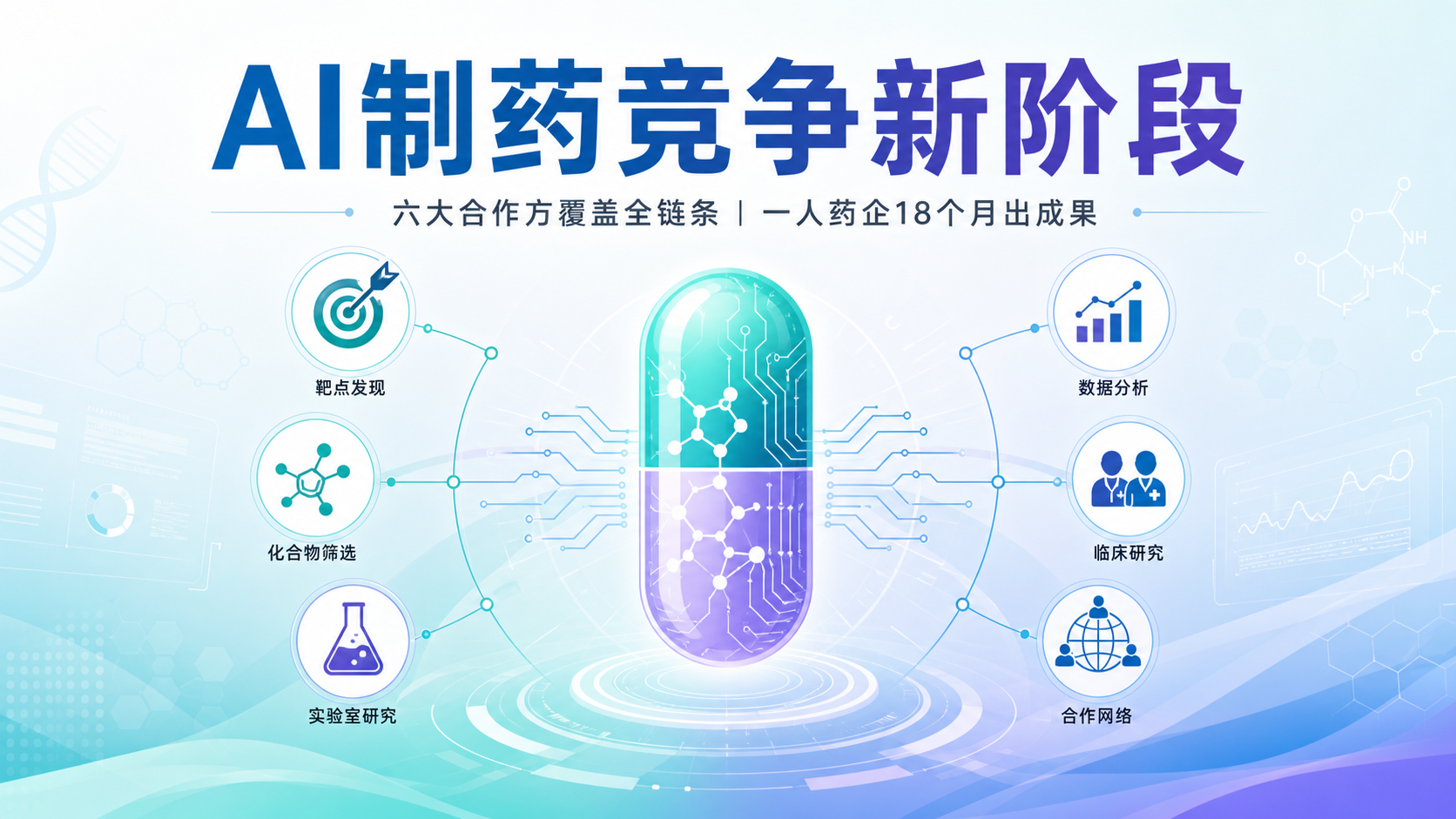 Anthropic 收购"一人药企"Mithril Medicine，全面下场 AI 制药
