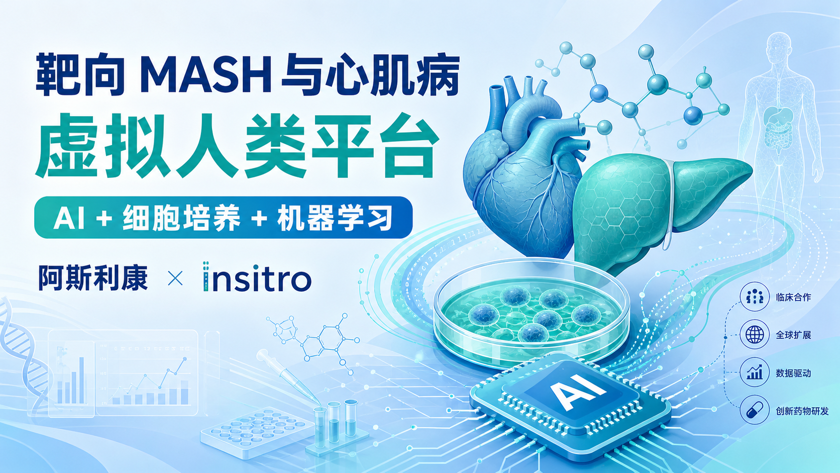 阿斯利康与 insitro 达成 15 亿美元 AI 药物发现合作,聚焦难治性肝病与心肌病