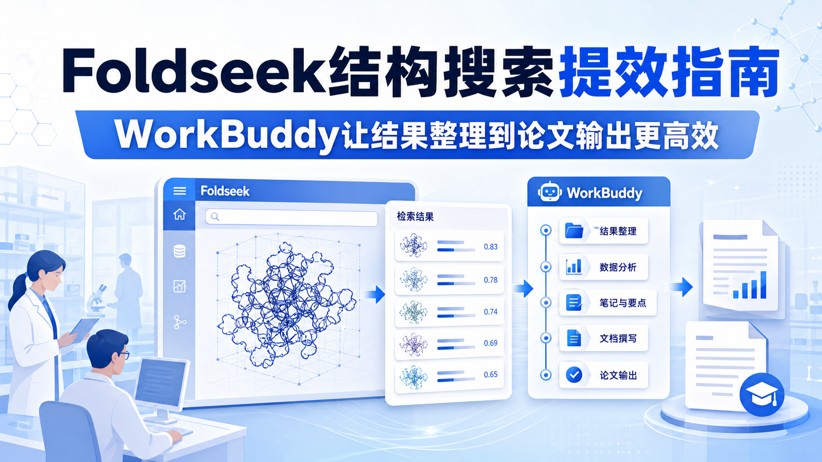 医生与硕博生如何用WorkBuddy高效完成Foldseek搜索