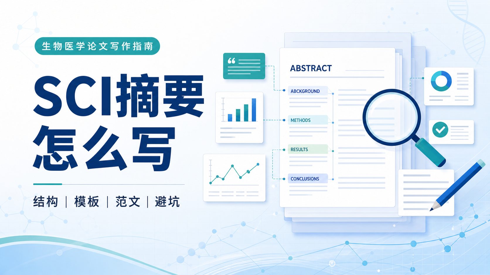 生物医学SCI摘要怎么写?句式模板+专业严谨范文全解析