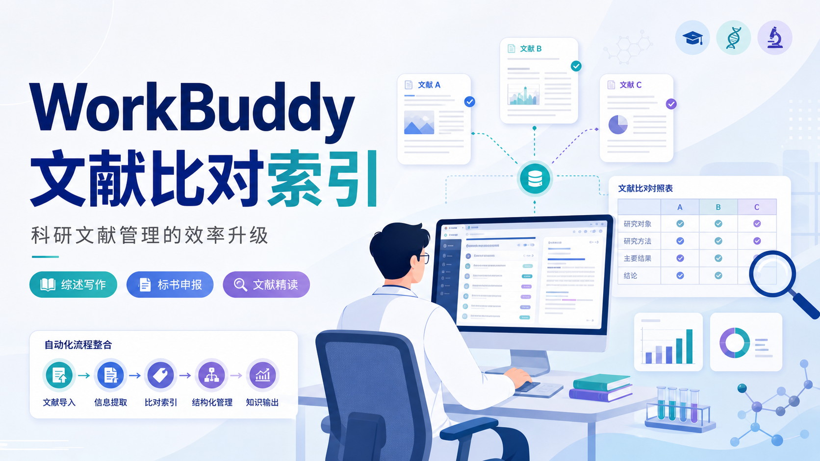 WorkBuddy比对索引功能解析:科研文献管理革新