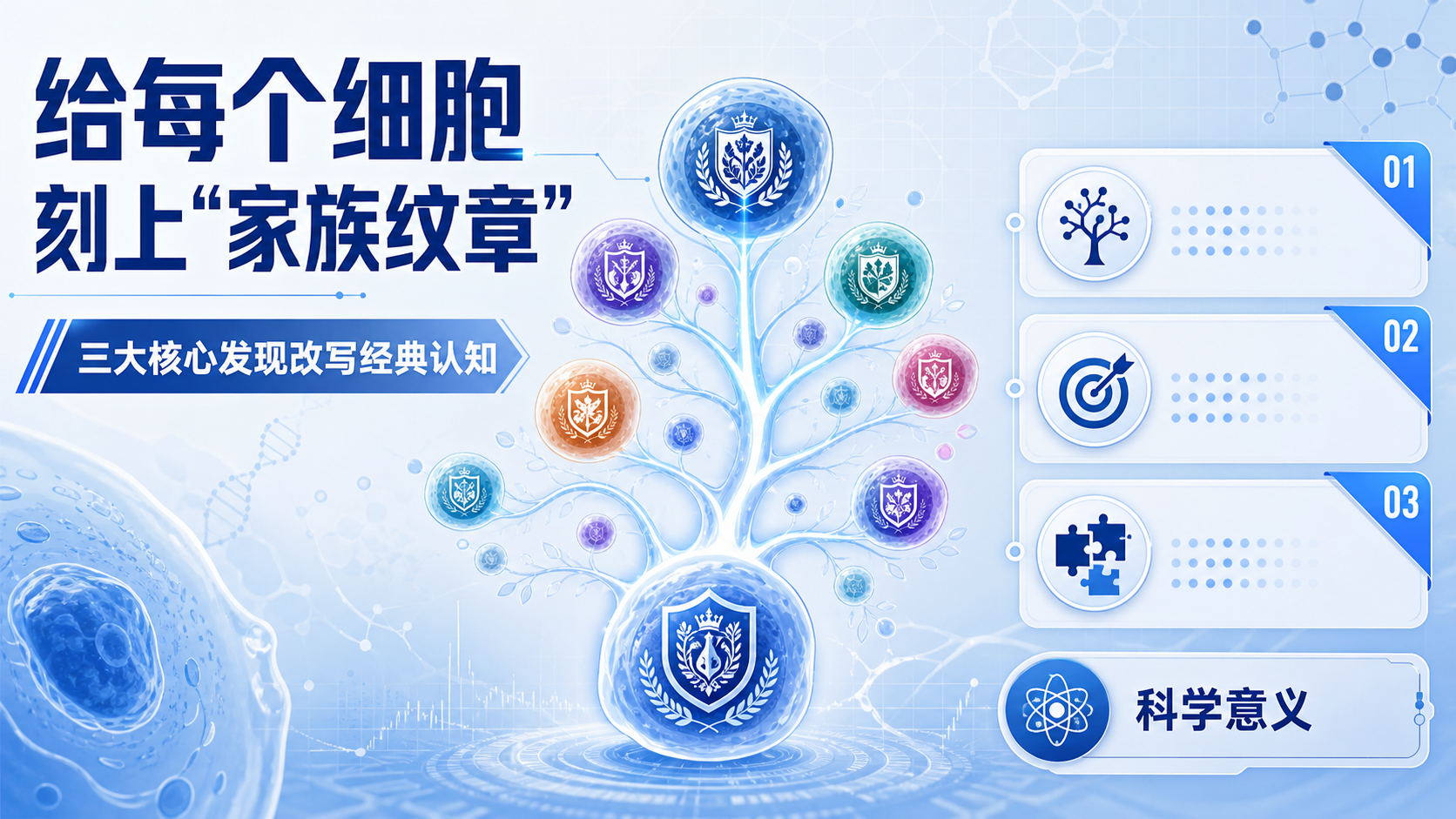 《Cell》重磅：PEtracer 技术首次绘制小鼠胚胎全细胞命运图谱