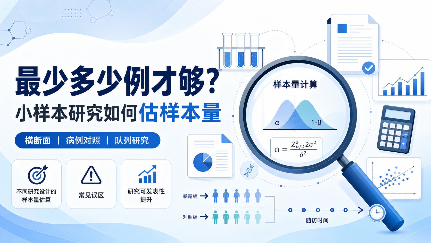 样本量不足?临床研究最少要多少例