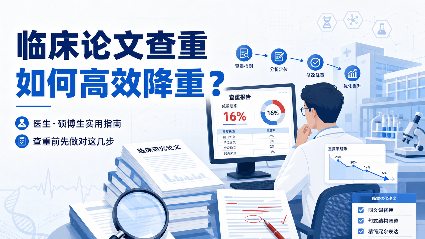 临床论文查重，医生与硕博生通关秘籍