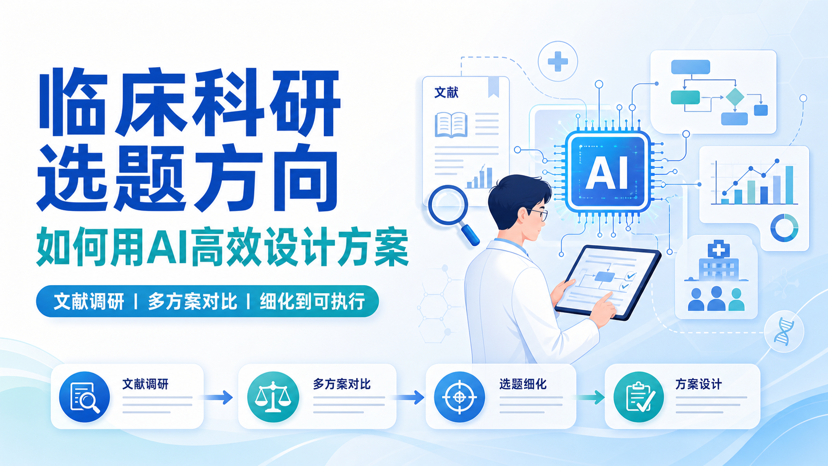 临床科研选题方向指南:AI辅助文献调研与方案设计