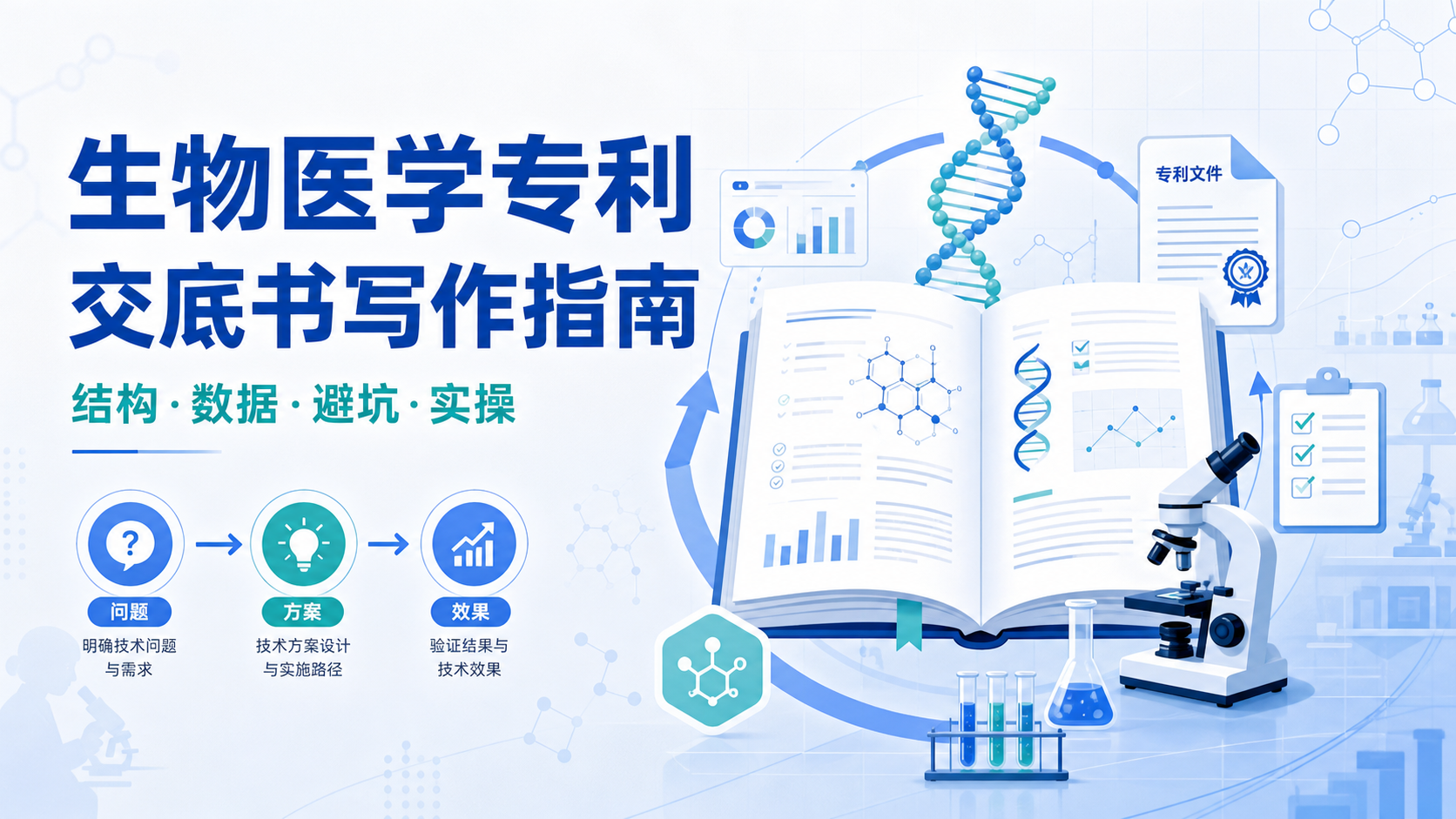生物医学专利交底书:专业严谨撰写实操手册