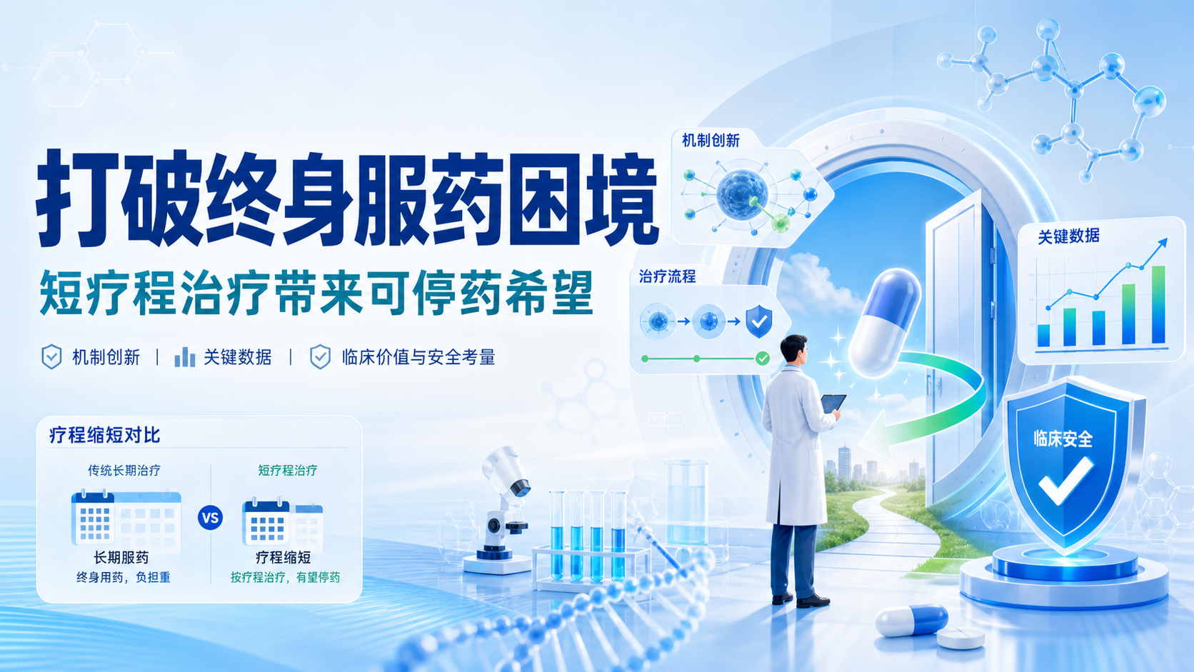 全球首款慢性乙肝反义寡核苷酸药 Hibsago 获 FDA 批准:功能性治愈迎来新突破
