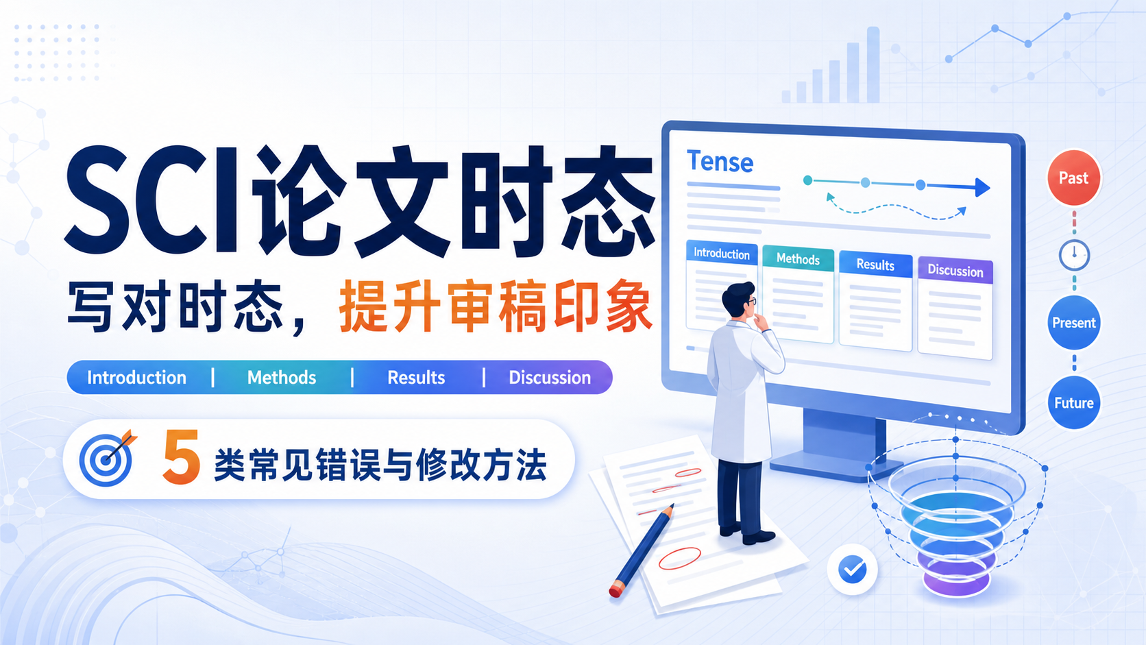 SCI论文写作英文时态总用错？医生和硕博生必看避坑指南