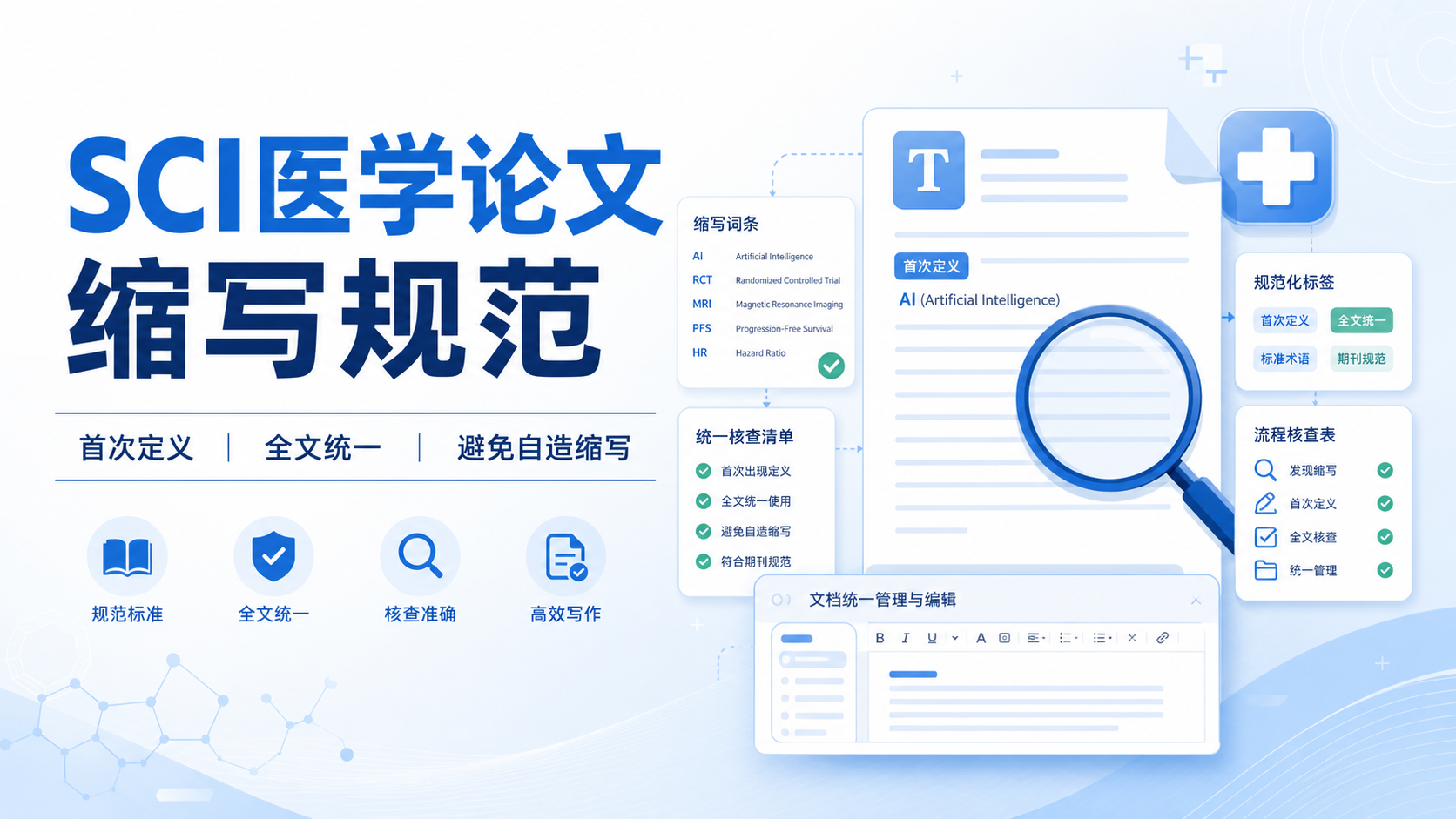 SCI医学论文缩写规范:严谨表达全解析