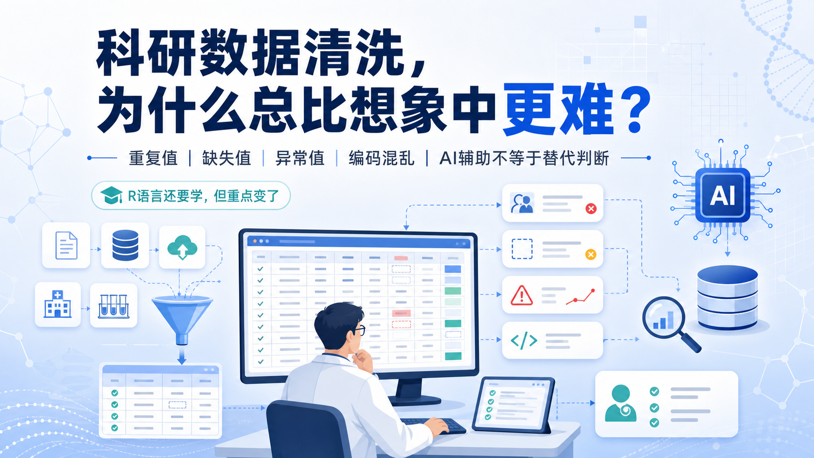 科研数据清洗有多难?AI都无法自动化,R语言还有必要学吗