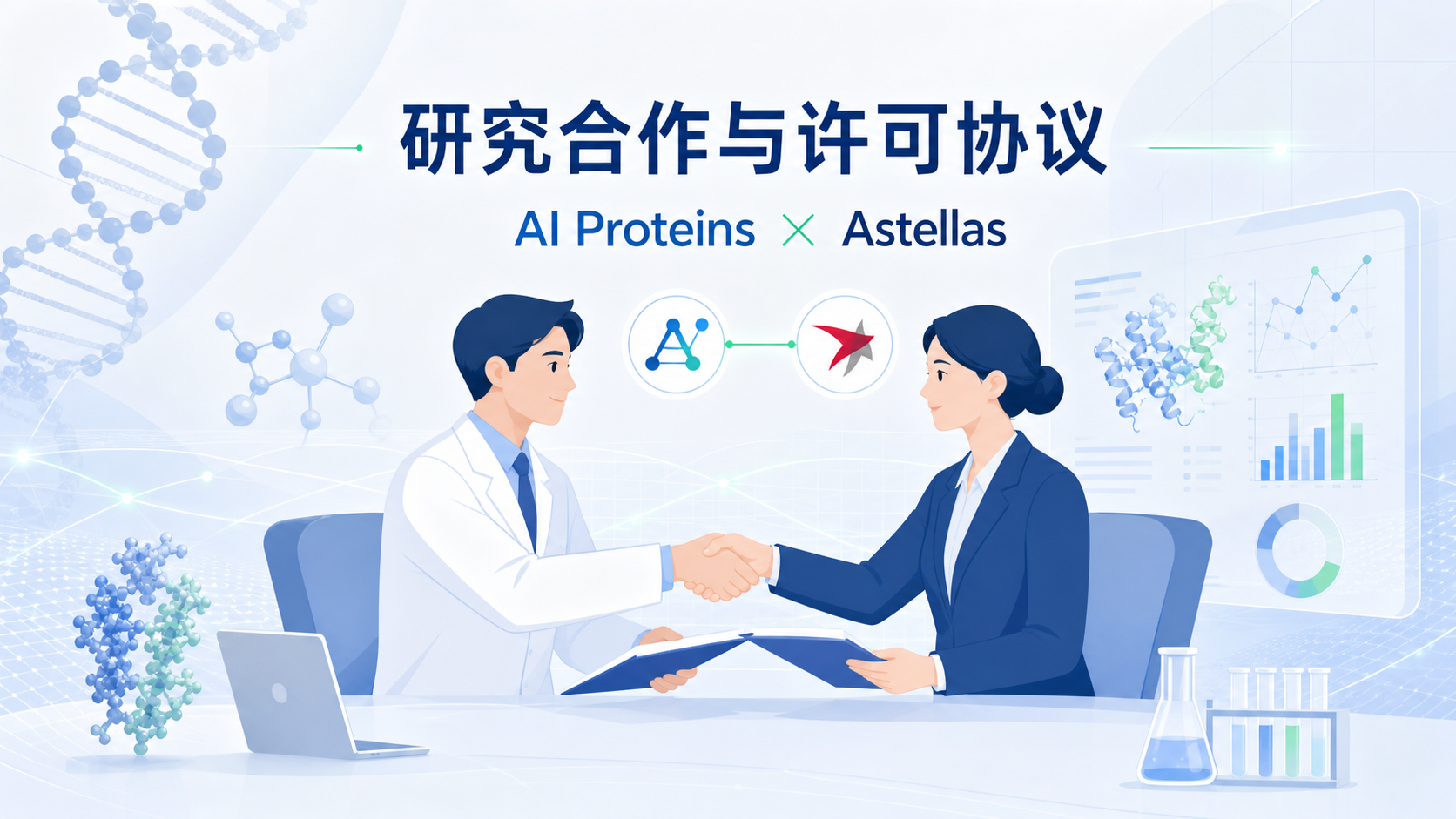 AI Proteins 公司与安斯泰来(Astellas)旗下创新管理公司签署研究合作与许可协议,将利用其 AI 驱动平台针对安斯泰来选定的多个靶点设计从头(de novo)迷你蛋白药物候选分子。协议总额可能超过 4 亿美元(含预付款与里程碑付款),另有产品上市后的销售分成。这标志着"计算蛋白工程"作为区别于传统抗体与肽类药物的一条新兴技术路线,持续受到大型药企的青睐。
