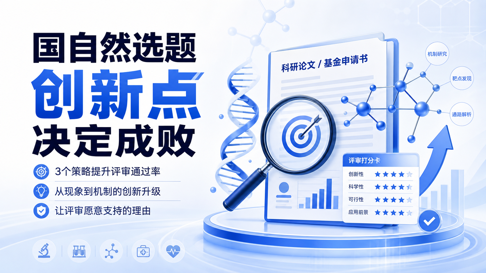 国自然选题创新点:3大策略提升资助率