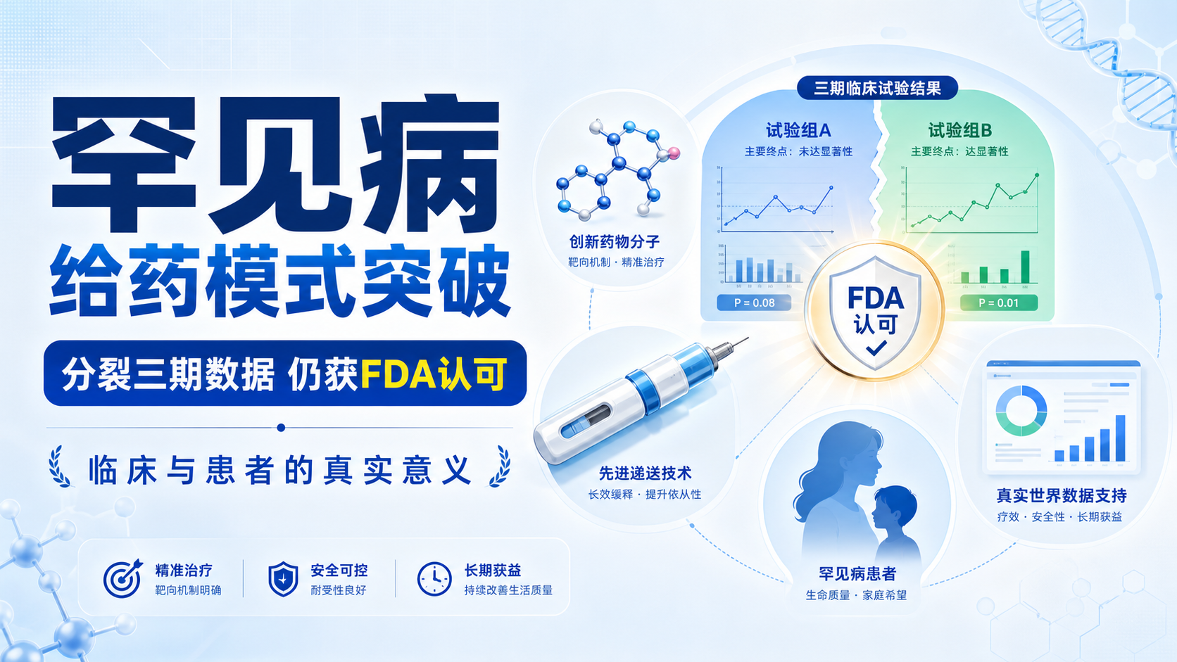 罗氏 Enspryng 获批治疗甲状腺眼病：首个可居家皮下注射的疗法改写给药模式