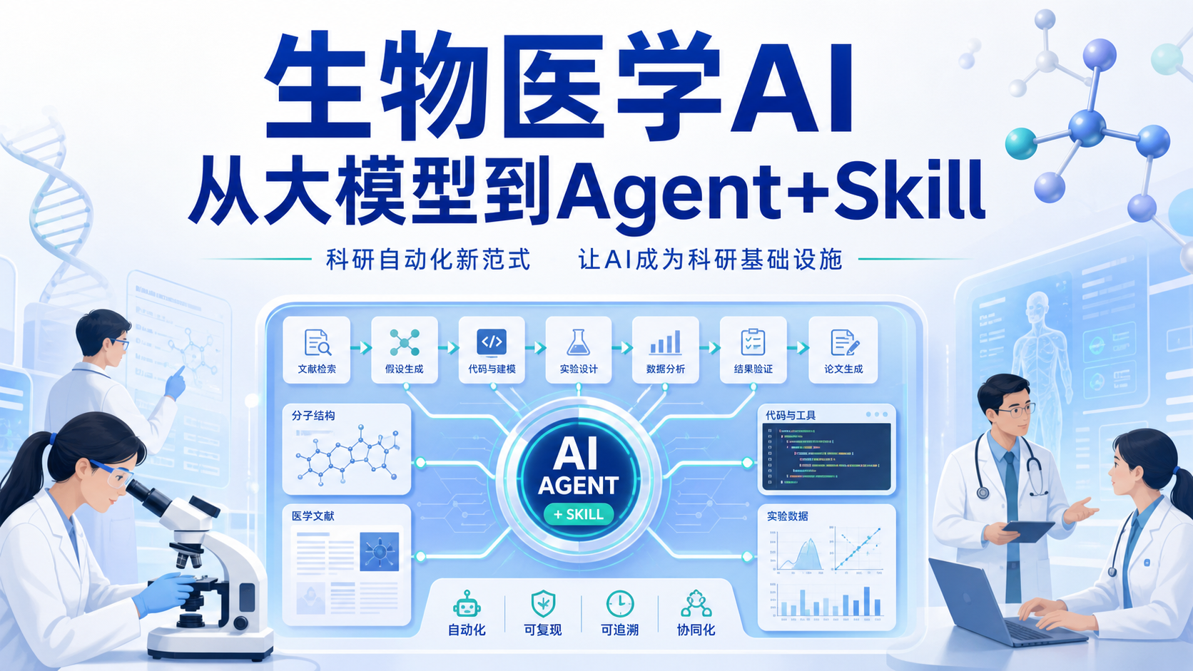 Agent+Skill新范式：2026生物医学AI自动化科研指南