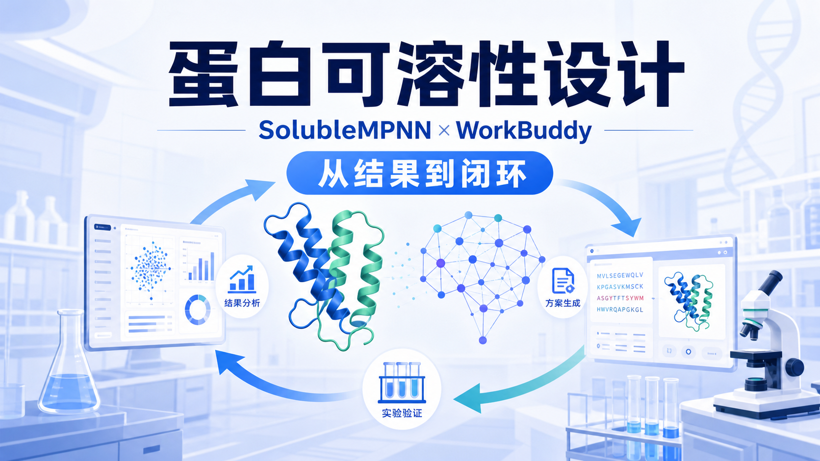 WorkBuddy与SolubleMPNN:可溶性设计新解