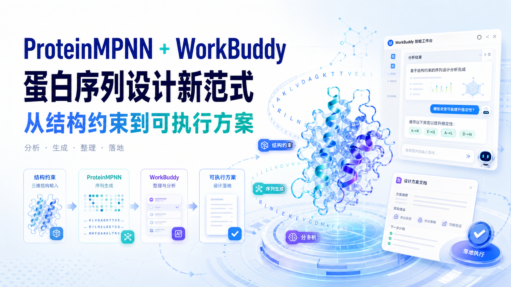 WorkBuddy+ProteinMPNN:蛋白序列设计新范式