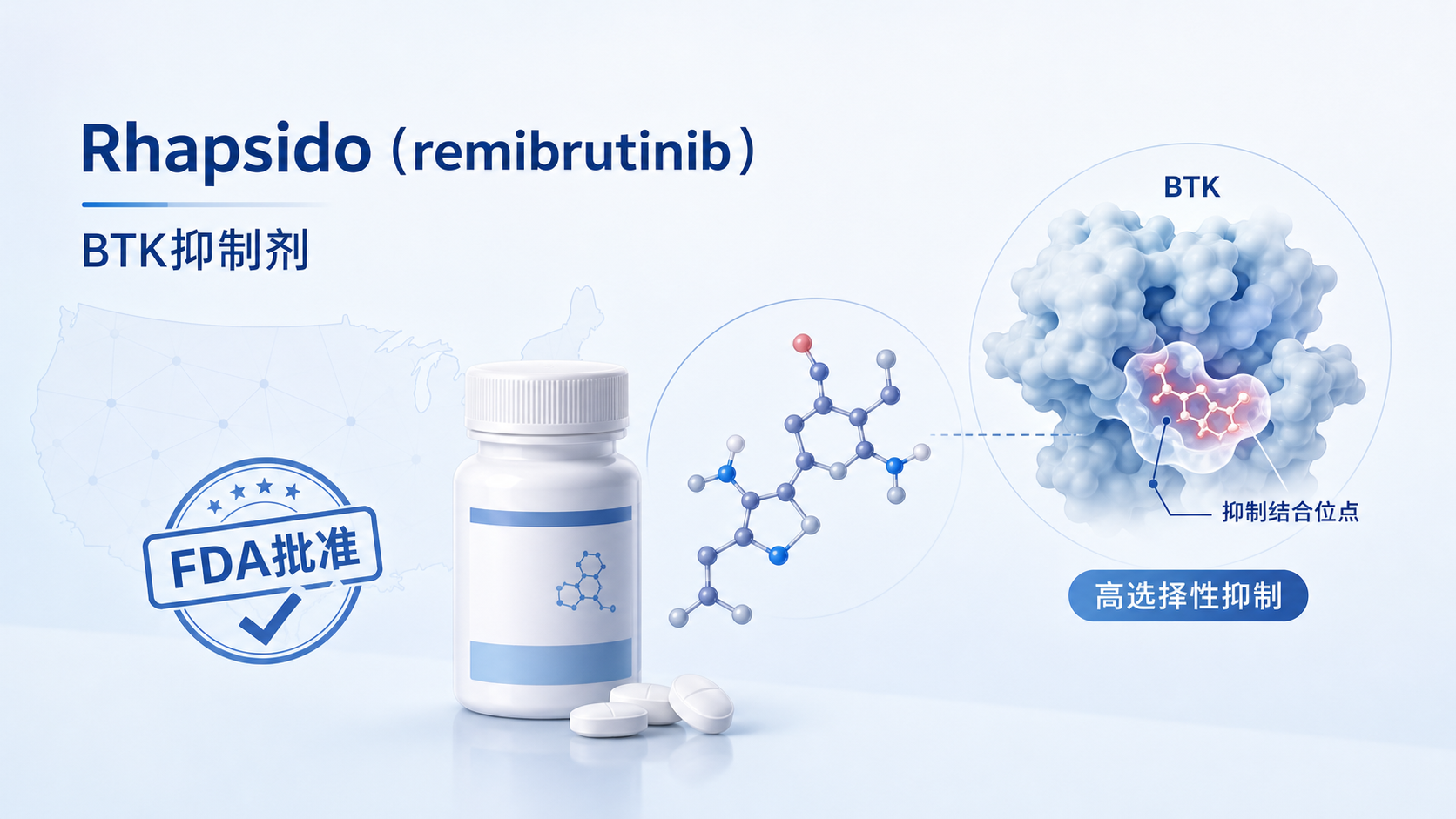 诺华宣布其口服高选择性 BTK 抑制剂 Rhapsido（remibrutinib）获美国 FDA 批准，用于治疗经 H1 抗组胺药仍无法充分控制症状的成人症状性皮肤划痕症（SD）。这是该适应症的首款获批药物，也使其成为唯一同时获批慢性自发性荨麻疹（CSU）与症状性皮肤划痕症（SD）两种最常见慢性荨麻疹类型的处方药。III 期 RemIND 试验显示，第 12 周实现荨麻疹完全缓解的比例显著优于安慰剂，且无需常规实验室监测。